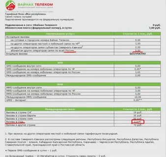 Как узнать свой номер на 7 телеком