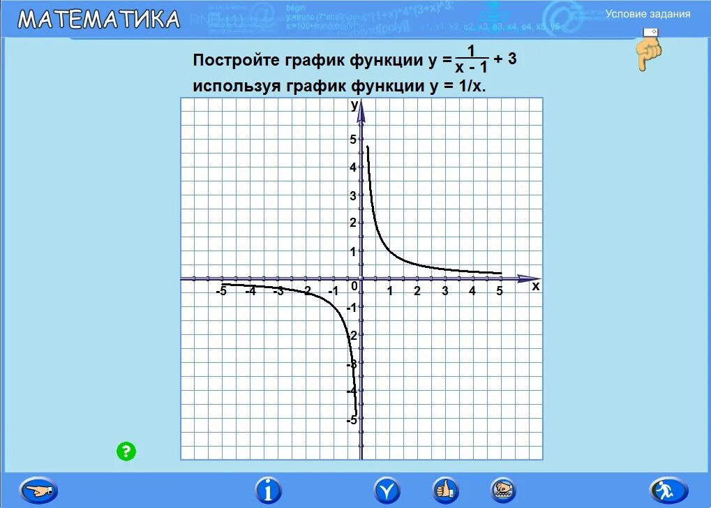 Y 1 9x