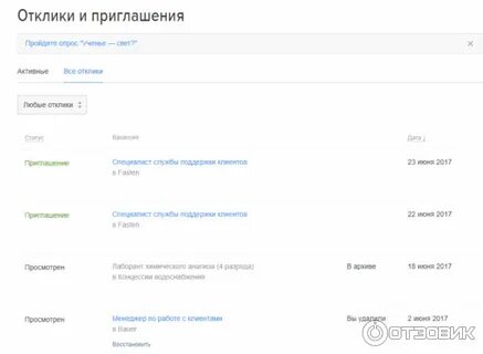 Отклик на заявку