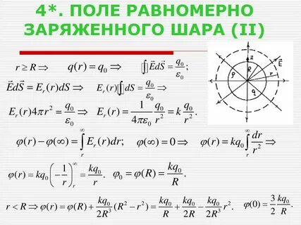 Напряженность поля равномерно заряженного шара