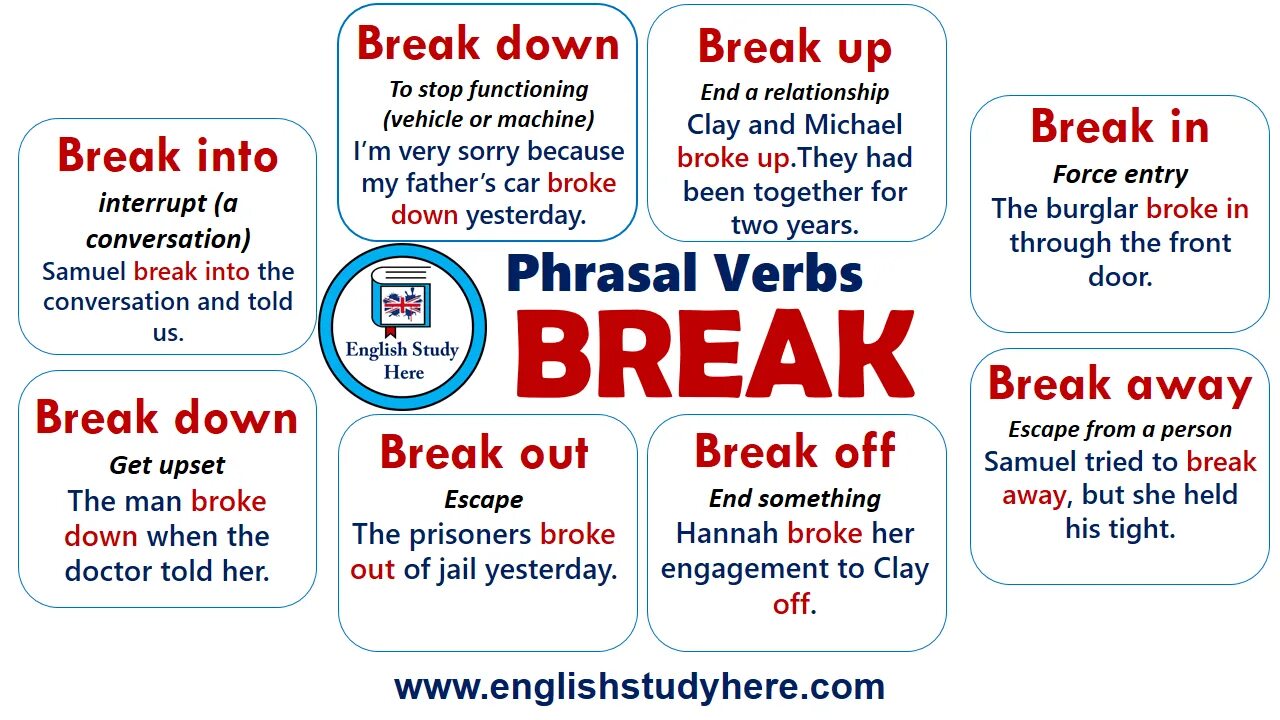 Break into Фразовый глагол. Фразовый глагол bring. Предложения с глаголом Break. Фразовые глаголы в английском Break.