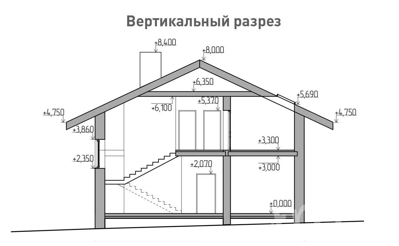 Какой может быть высота дома. Высота двухэтажного частного дома. средняя высота двухэтажного дома. средняя высота двухэтажного частного дома. дом в разрезе.