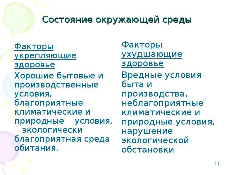 Неблагоприятные факторы. Влияние экологических факторов на организмы. Экологические факторы растений. Факторы образа жизни укрепляющие здоровье. Влияние экологических факторов.