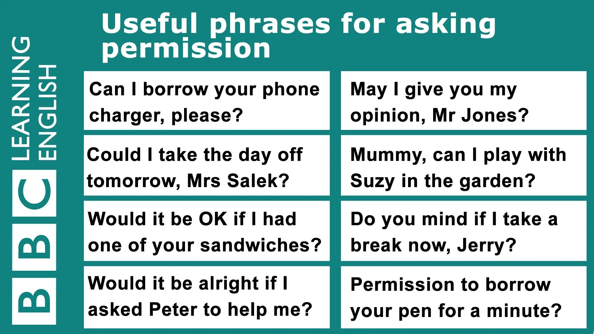 Do make dialogue. Useful phrases. Phrase в английском языке. Asking английский. Phrases for Beginners.