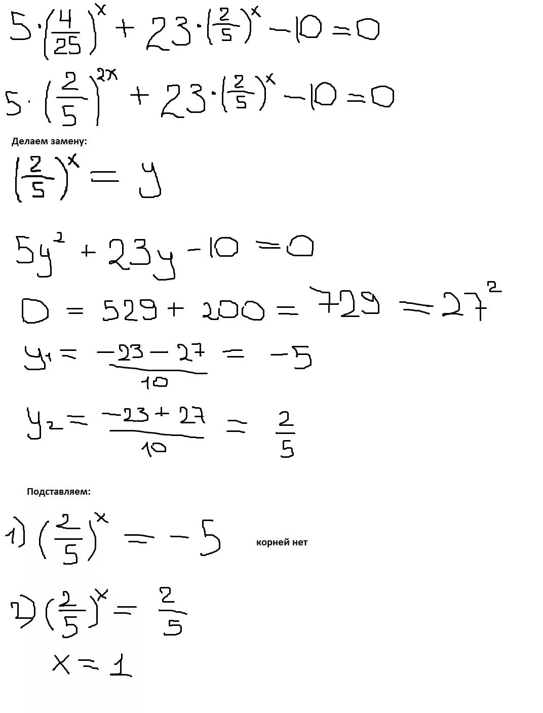 (X+10)^2=(5-X)^2. Решите уравнение x2=5. X2+10x/2-5x<0. Решение уравнения |5-x|=2.