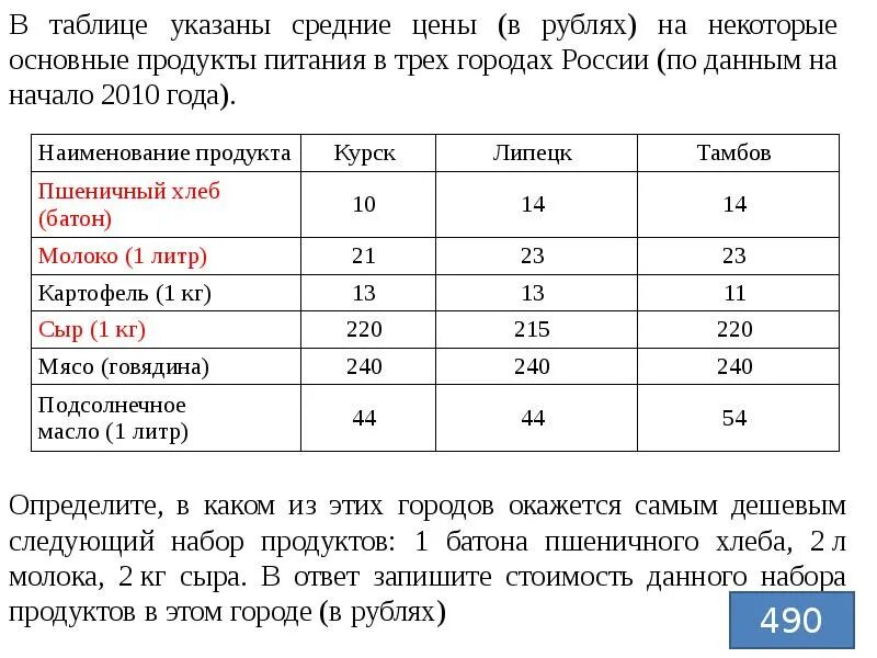 Указано в таблице. В таблице указаны цены в рублях. Как указать стоимость в руб. В таблице указана стоимость некоторые.