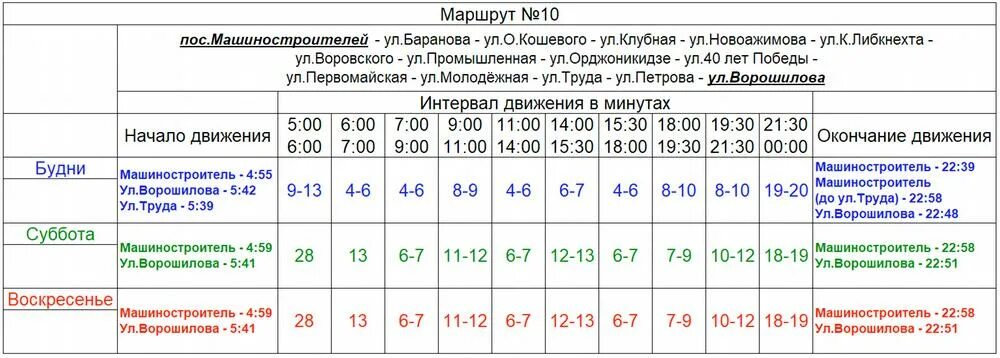 График троллейбуса 1. Расписание троллейбуса 8 петрозаводск 2020. До скольки ходят троллейбус 1. Расписание движения троллейбусов ижевск. Троллейбус стерлитамак 3 график.