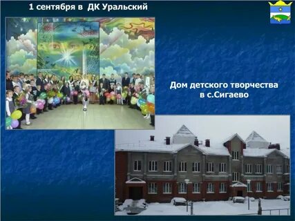 Погода сигаево