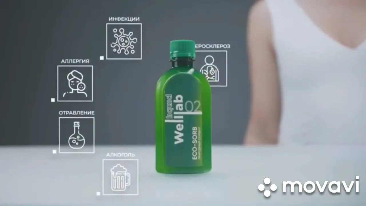 Welllab Liquid Eco-Sorb, 300 мл. Природный сорбент Welllab Liquid. Сорбент Веллаб Гринвей. Природный сорбент Гринвей Экосорб (Welllab Liquid Ecosorb). Гель гринвей отзывы