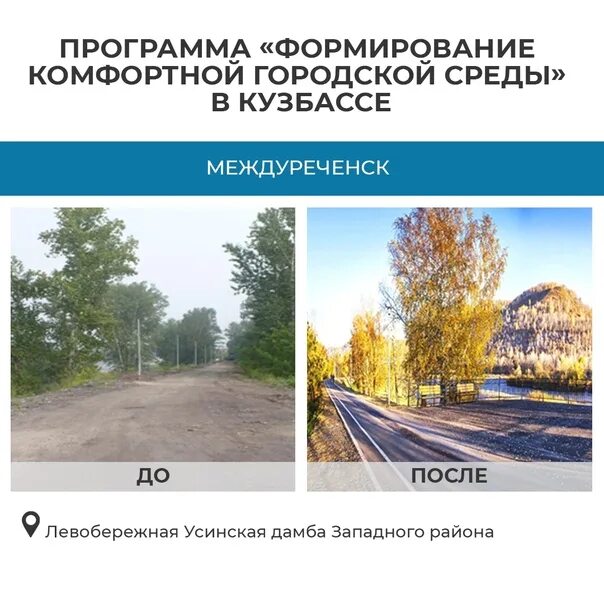 Формирование комфортной городской среды на сколько процентов. Формирование городской среды программа. Формирование комфортной городской среды Кузбасс. Формирование комфортной городской среды Новокузнецк. Комфортная городская среда Свердловская область было стало.