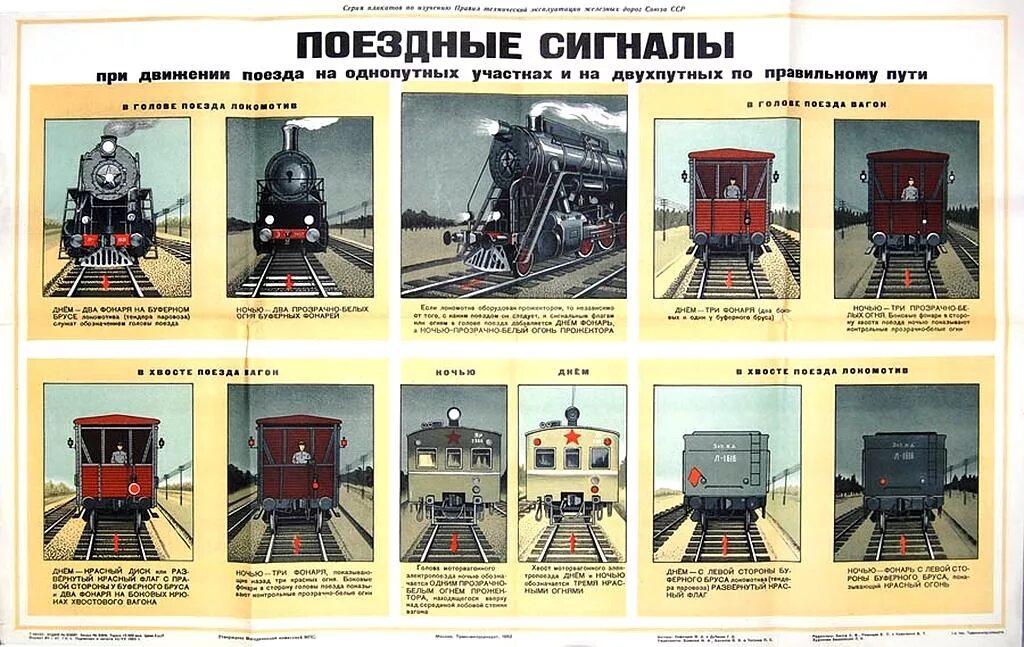 Как обозначается хвост поезда при движении. Железнодорожные плакаты. Советские плакаты железная дорога. Поездные сигналы. Поездные сигналы на ЖД.