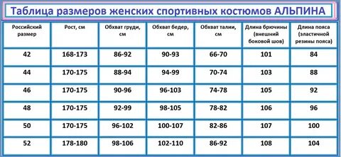 Размерная сетка спортивных костюмов