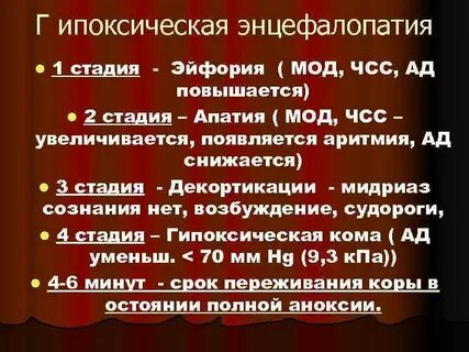 Гипоксическая энцефалопатия