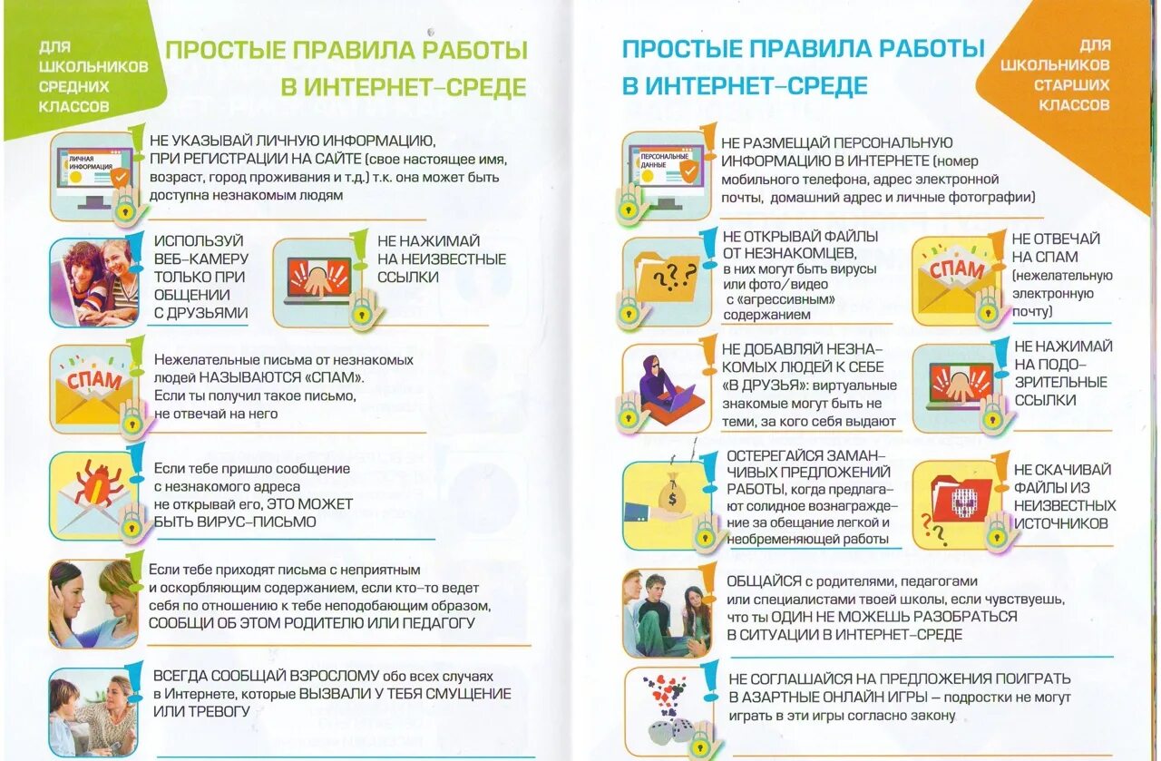 Безопасность в интернете для детей. Правила интернета 10 правил. Памятка правил общения в интернете. 12 заповедей интернета. Правила работы в интернете для школьников.
