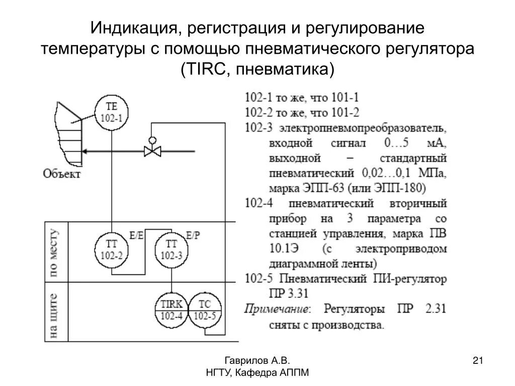 Контроль и регулирование температуры. Регулятор на схеме автоматизации. схема контроля температуры. регистрирующий прибор на схеме. регулятор скорости на схеме автоматизации.