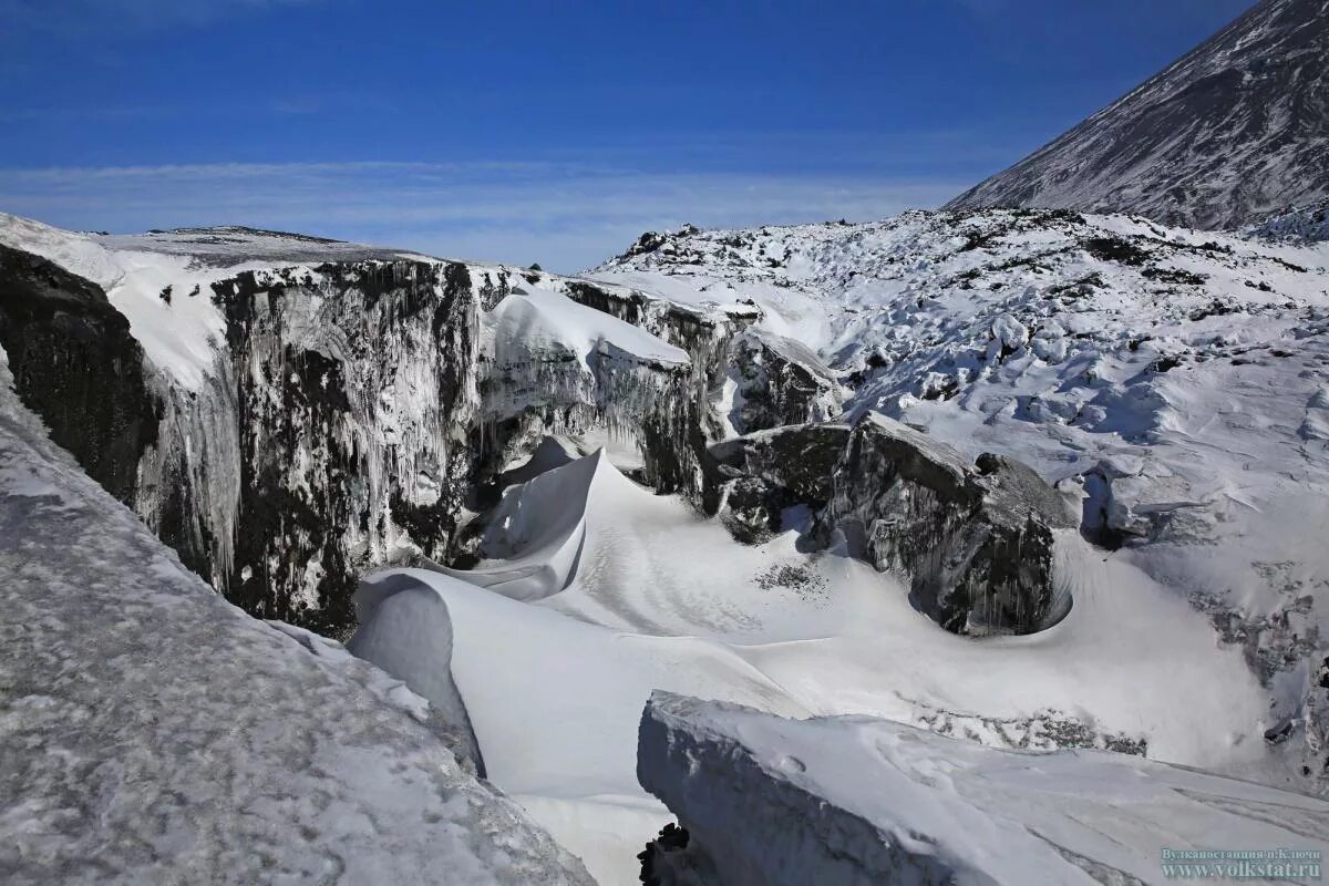 Ледник богдановича камчатка. Крупнейший ледник камчатки. Ледник эрмана. Ледник богдановича камчатка. Ледники камчатки.