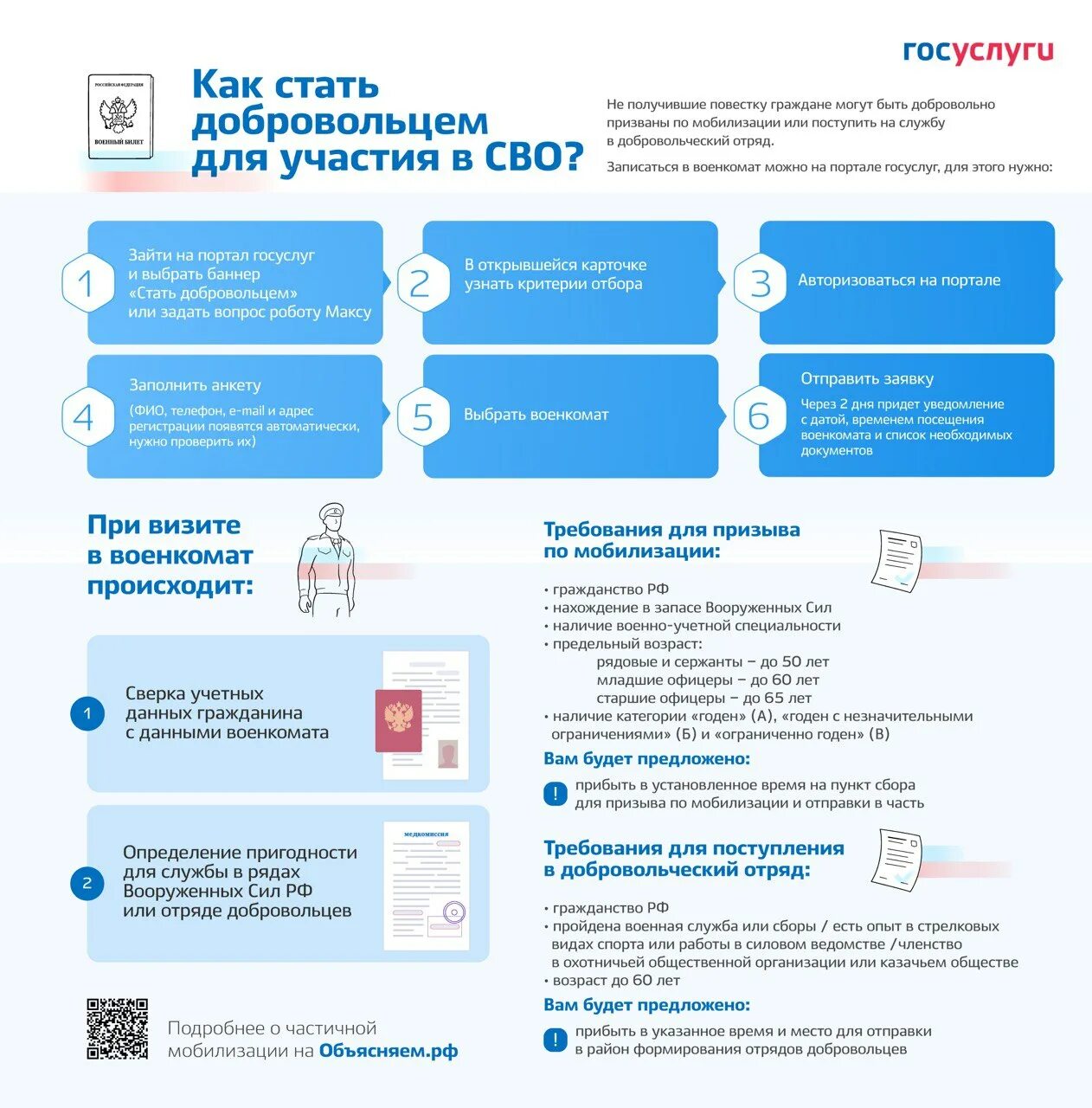 Как можно записаться добровольцем. Добровольцы через госуслуги. госуслуги доброволец мобилизация. записаться добровольцем на госуслугах. записаться на сво через госуслуги.