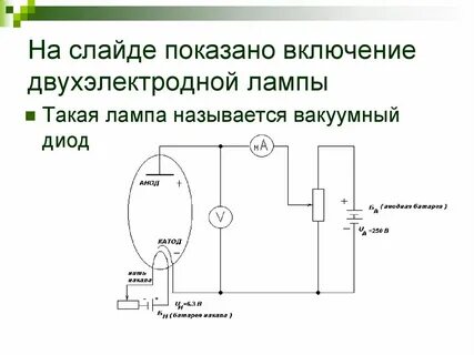 Включись покажи
