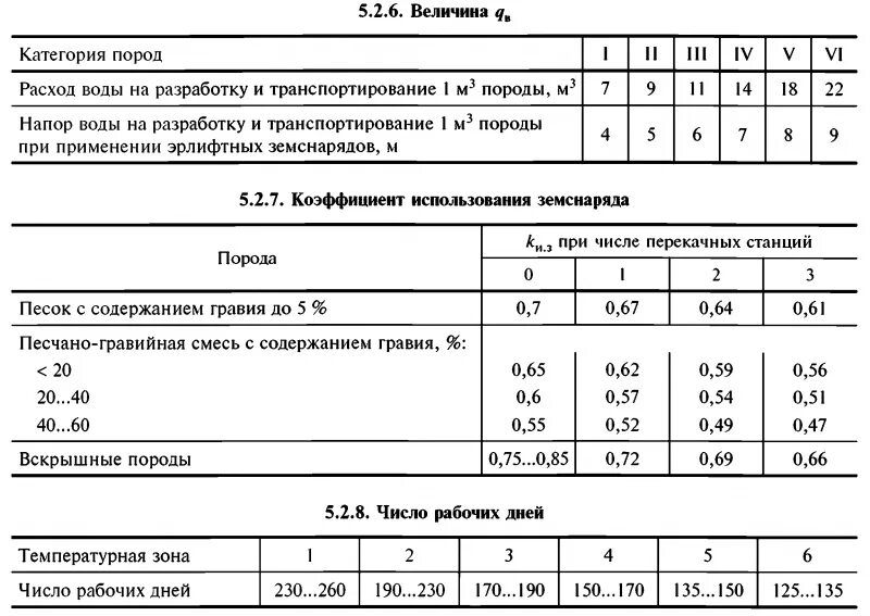 Производительность земснаряда. Что такое техническая производительность для земснаряда. 40. Земснаряд гидромех 2000 eh. Земснаряд 2000-63.