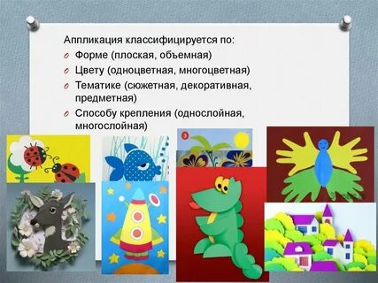 Формы аппликации