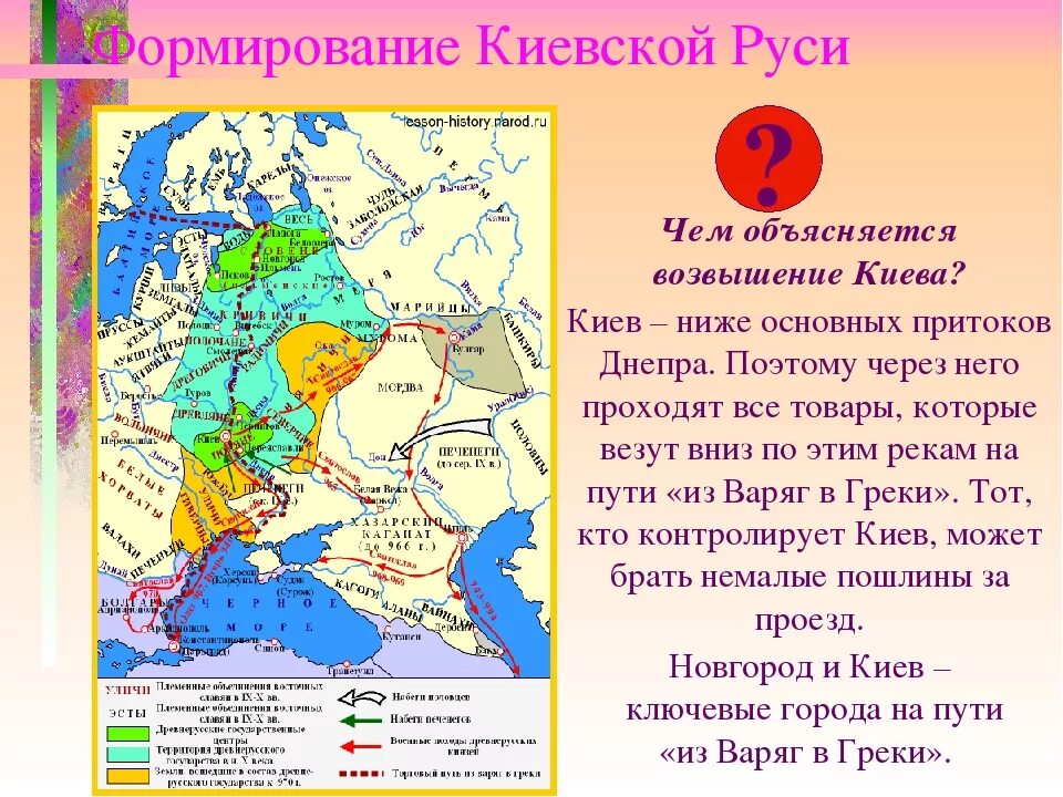 Образование государства Киевская Русь Дата. Образование древнерусского государства со столицей в Киеве. Древнерусское государство Киевская Русь. Киевская Русь становление государства. Тест история образование государства русь