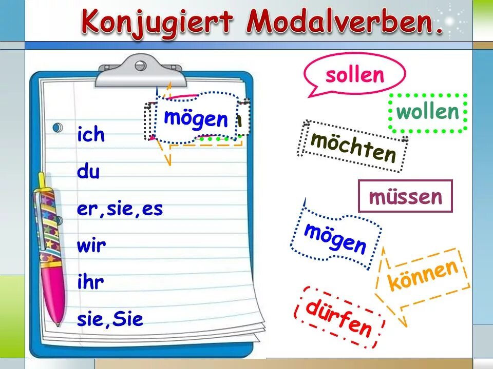Sollen спряжение. Modalverben в немецком языке. Wollen в Modalverben. Глагол sollen упражнения. Modalverben презентация.