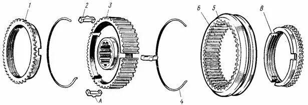 Муфта синхронизатора КАМАЗ. Ступица муфты синхронизатора ЗАЗ-968. Синхронизатор чертеж для коробки передач. Автомобиль КАМАЗ синхронизатор КПП чертежи. Как подключить синхронизатор
