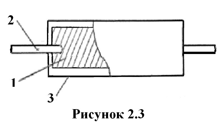 Резистор рисунок