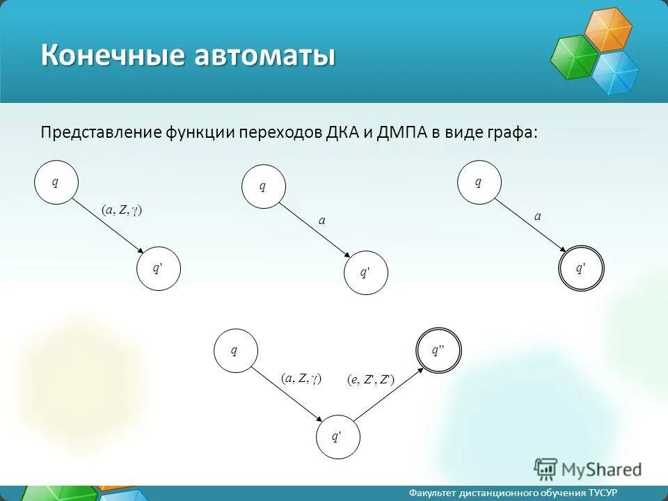 Функция переходов конечного автомата. Детерминированный и недетерминированный автомат. Функция переходов конечного автомата. Теория автоматов таблица переходов. Функция переходов конечного автомата.