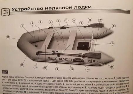 Лодка 33