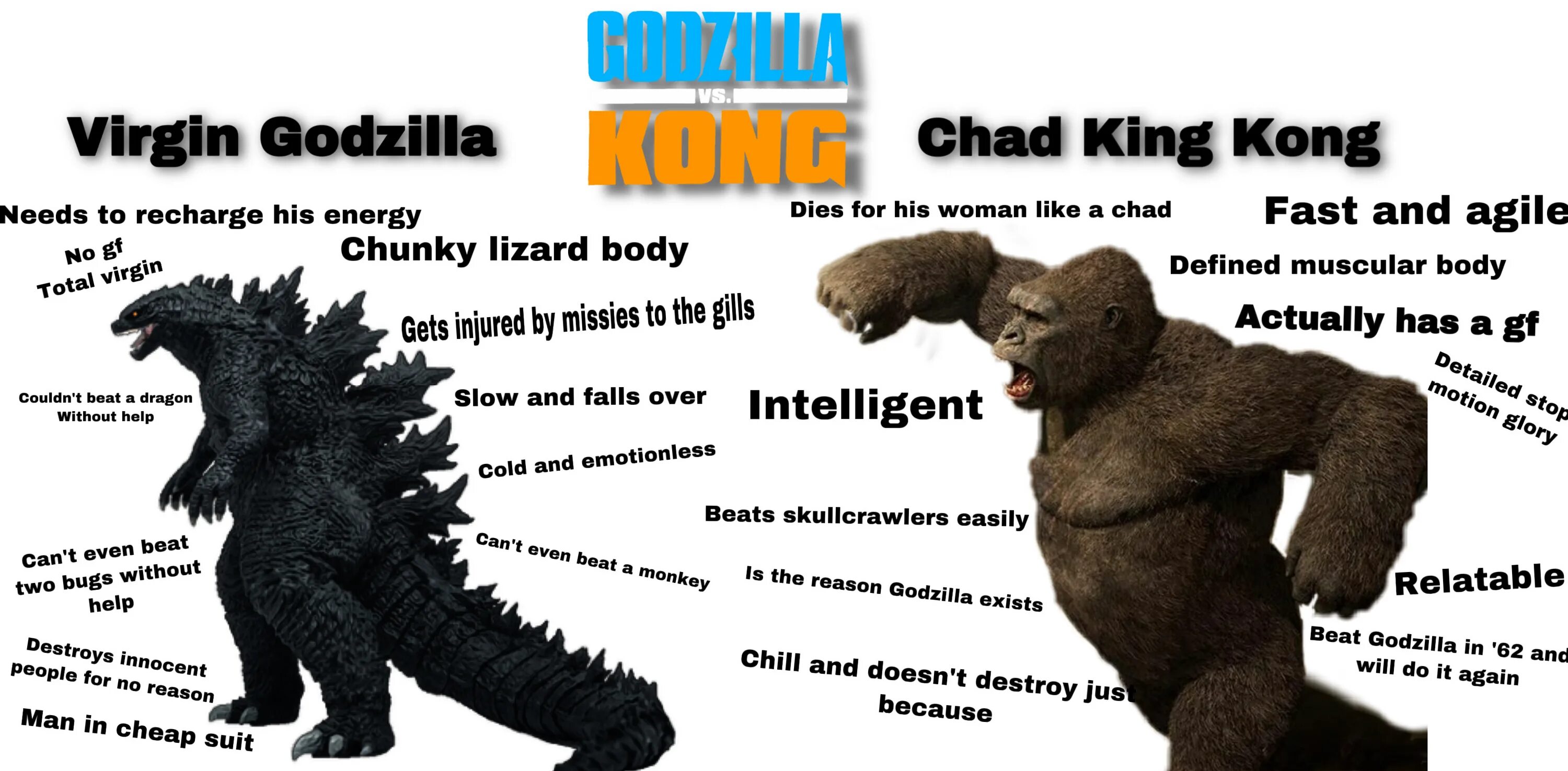 Godzilla x kong codes. Годзилла и Кинг Конг Мем. Рост Кинг Конга и Годзиллы. Мем Кинг Конг Годзилла и собака. Конг против Годзиллы Мем.
