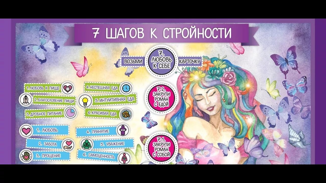Суворовские конфеты. 7 шагов к стройности. 7 шагов к стройности. 7 шагов к стройности. 7 шагов к стройности.