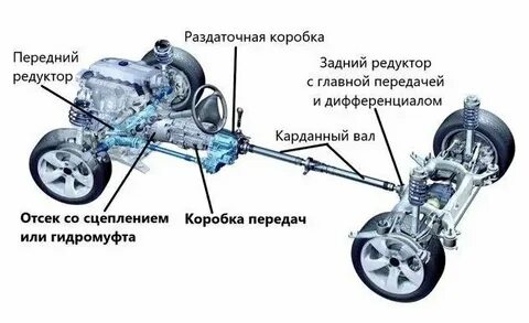 Шәует теңізі бар ресейлік минет порносын қараңыз
