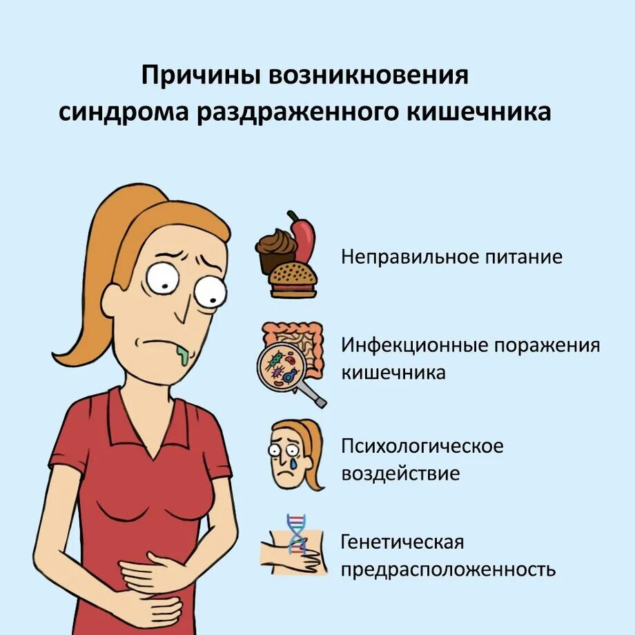 Раздражают симптомы. Раздражают симптомы