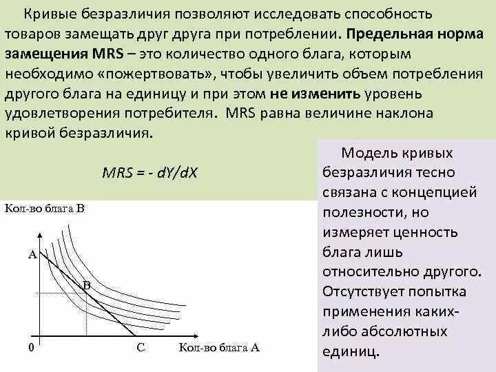 Кривая безразличия предельная норма замещения. Кривые безразличия предельная норма замещения. мрс предельная норма замещения. наклон кривой безразличия. кривые безразличия в экономике.