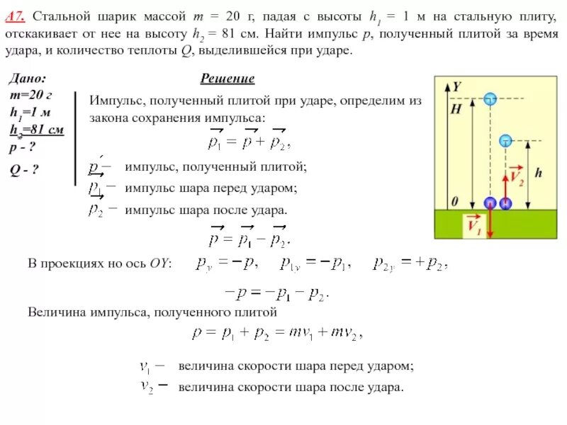 Шарик падает с высоты 3. Металлический шарик падая с высоты 1. Падающий металлический шарик. Скорость падения шара. Масса металлического шарика.