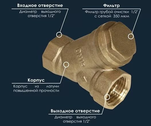 Размеры сетчатого фильтра. Фильтр сетчатый грубой очистки 1 дюйм размер гайки. Фильтр грубой очистки 200 микрон. Фильтр грубой очистки воды перед счетчиком 1/2. Фильтр грубой очистки для воды ду60.