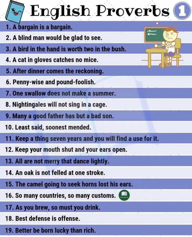 English is better than. English Proverbs. English Proverbs and sayings с переводом. Proverbs in English. Proverbs in English с переводом.