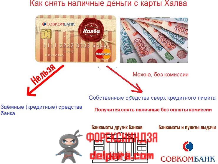 Совкомбанк где снять
