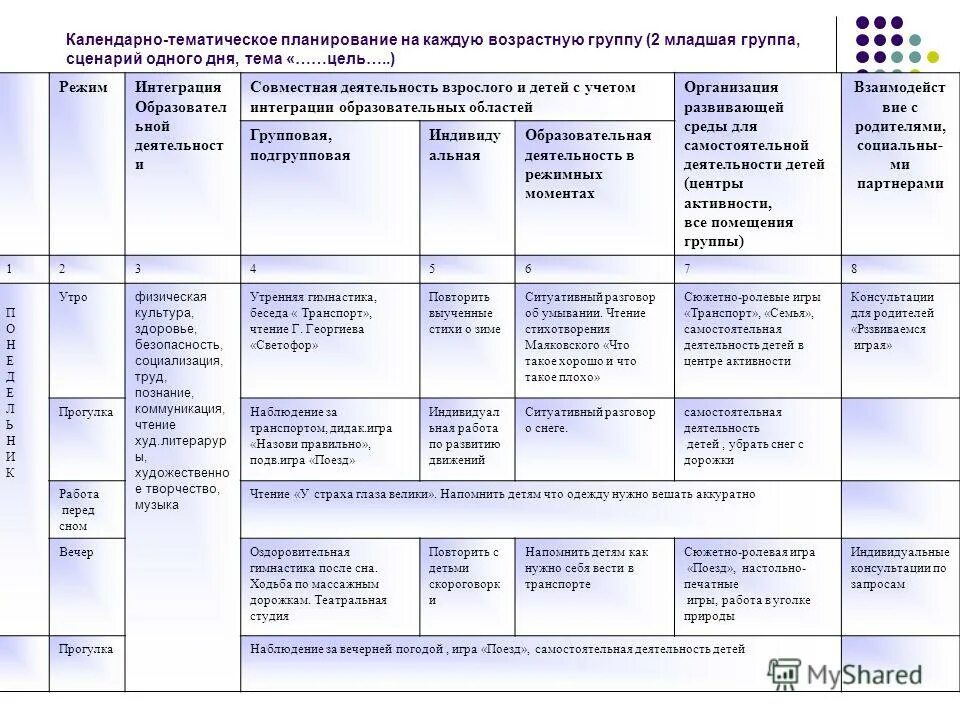 Старшая группа календарное. Комплексное планирование работы вторая младшая группа ФГОС. Структура КТП В ДОУ. Комплексно-тематическое планирование в ДОУ. Календарный план в старшей группе.