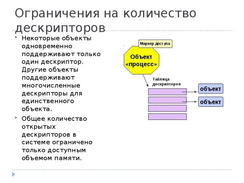 Дескриптор b. Дескриптор. дескрипторы это в пк. дескриптор в логотипе пример.