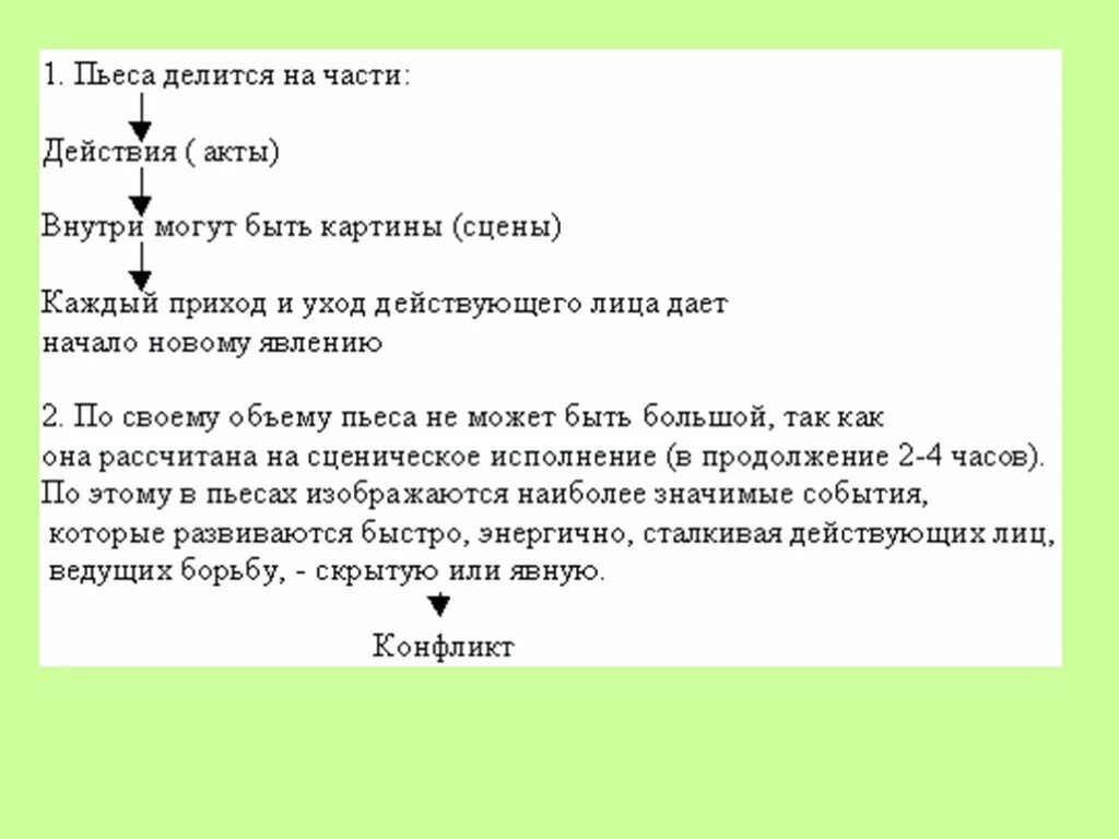 Действующие лица комедии Ревизор. Гоголь Ревизор схемы таблицы. Действующие лица Ревизора Гоголя. Схема Ревизор Гоголь. Ревизор 1 действие содержание