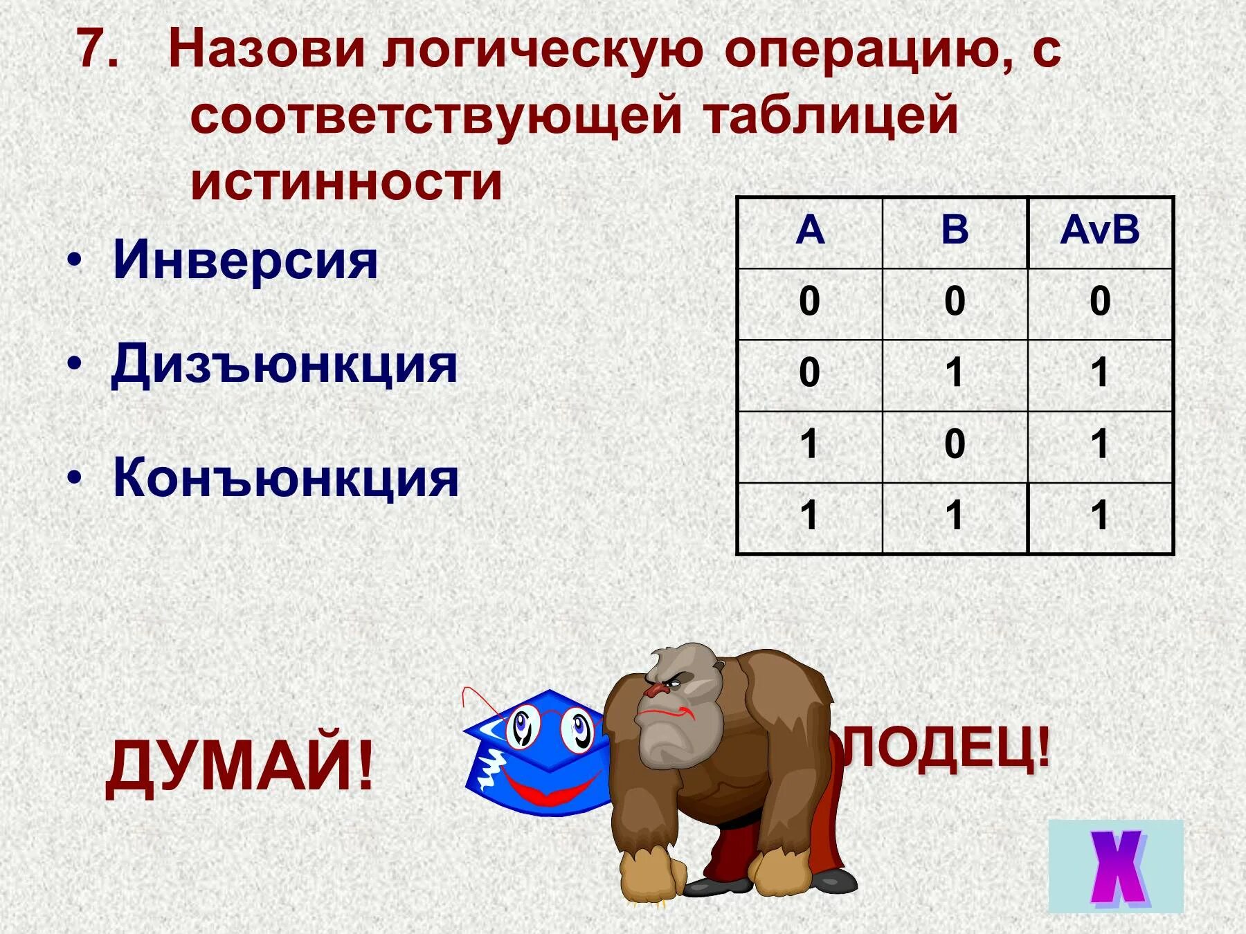 Операция конъюнкция обозначается. Логические операции конъюнкция дизъюнкция инверсия. Логические операции в информатике конъюнкция дизъюнкция. Дизъюнкция в логике таблица истинности. Таблица истинности конъюнкции в логике.