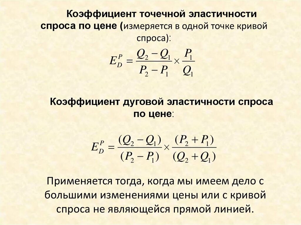 Как определить коэффициент эластичности спроса. Как определить коэффициент эластичности спроса
