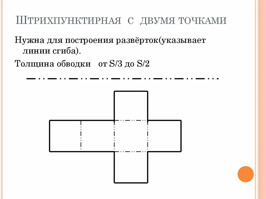 Как показывают линии сгиба. Штрихпунктирная с 2 точками тонкая. Линия сгиба на чертеже обозначение. Штрихпунктирная линия с двумя точками. Линии сгиба на чертеже изображается.