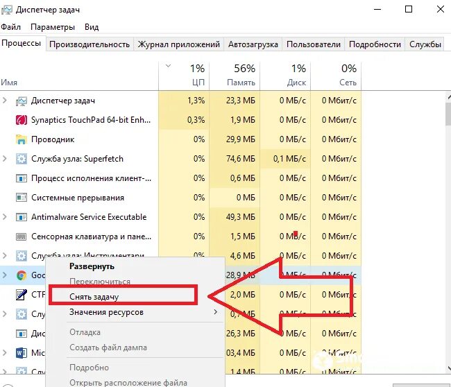 Оперативная память как почистить на windows 10. Процесс запустить в диспетчере задач windows 10 что это.
