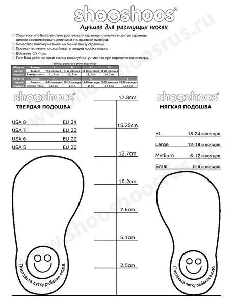 За сколько вырастает нога за год. Размер стопы грудничка. Размер стопы у грудничков по месяцам. Размер ступни ребенка 3 года. Размер стопы у новорожденного ребенка.