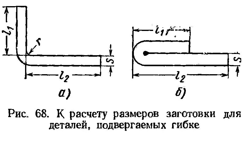 Калькулятор развертки металла. Длина развертки при гибке листового металла. Длина заготовки при гибке листового металла. Формула расчета развертки листового металла. Формулы для определения длины заготовки при гибке.