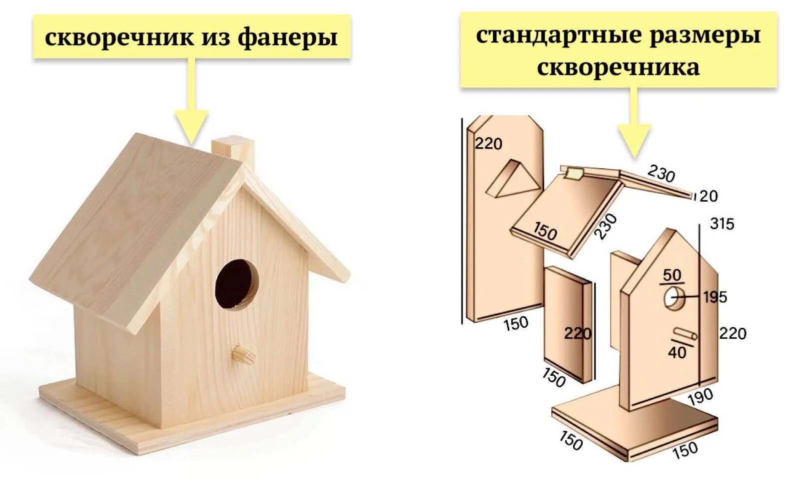 Какой диаметр для скворечника. Размеры скворечника для Скворцов чертеж. Размеры скворечника для птиц чертеж. Как построить скворечник Размеры чертеж. Скворечник дуплянка чертеж.