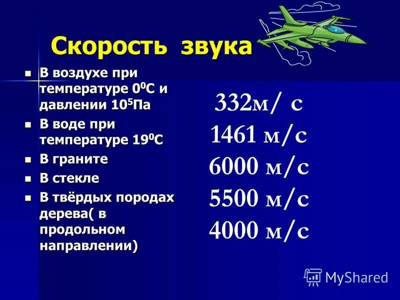 Чему равна скорость звука в воде. Чему равна скорость звука в воде